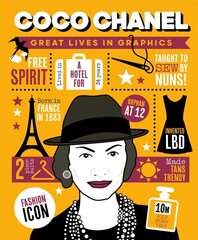 Coco Chanel цена и информация | Книги для подростков  | 220.lv