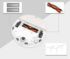 Аксессуары для роботов-пылесосов цена и информация | Аксессуары для пылесосов | 220.lv