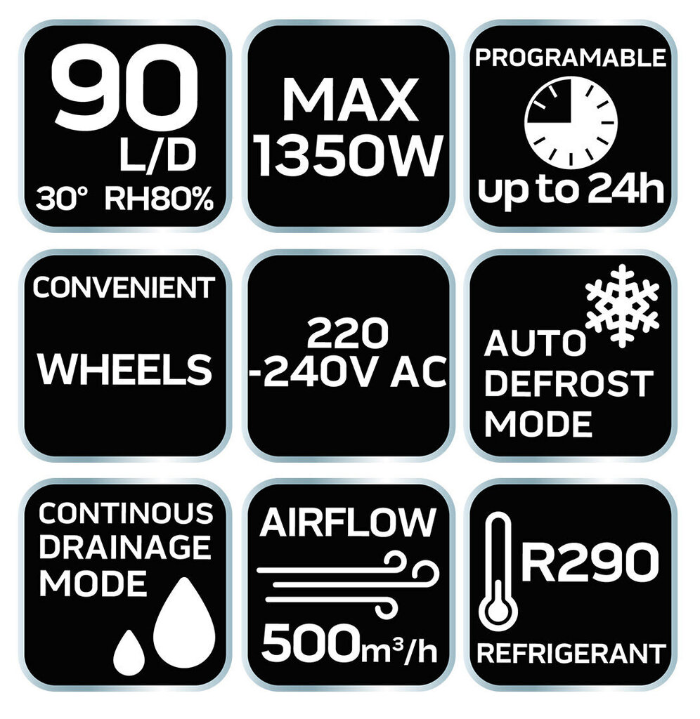 Gaisa sausinātājs NEO 90-162, 1000 W cena un informācija | Gaisa sausinātāji, mitruma savācēji | 220.lv