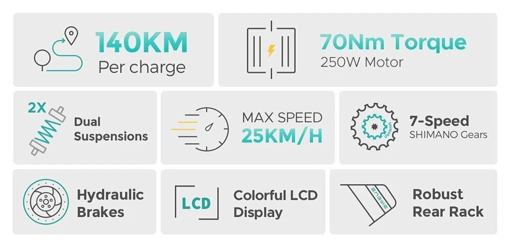 Elektriskais velosipēds ENGWE E26, zils, 250W, 16Ah cena un informācija | Elektrovelosipēdi | 220.lv