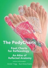 PodyCharts foot charts for reflexology: An atlas of reflected anatomy цена и информация | Самоучители | 220.lv