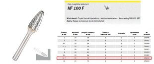 Klingspor metāla grēzis hf 100 f fi=12,7x25mm sāks 6mm rbf tipa, hiperboliski-daļapaļi cena un informācija | Frēzes | 220.lv