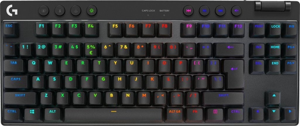 Logitech G Pro X TKL Lightspeed Tactile cena un informācija | Klaviatūras | 220.lv