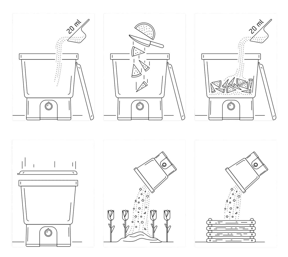 Kompostētājs virtuvei Bokashi, 16 l, melns zaļš cena un informācija | Komposta kastes un āra konteineri | 220.lv