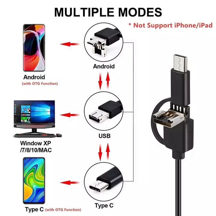 Endoskops ar 3 USB tipa uzgaļiem Android ierīcēm, planšetdatoriem un personālajam datoram ar LED gaismu, Livman LM-004 cena un informācija | Smart ierīces un piederumi | 220.lv