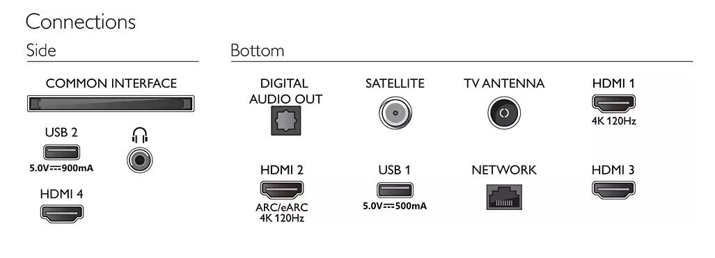 Philips 85PUS8818/12 цена и информация | Televizori | 220.lv