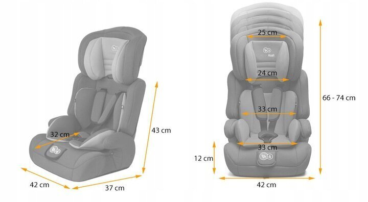 Autokrēsliņš Kinderkraft Comfort, 9-36 kg, pelēks cena un informācija | Autokrēsliņi | 220.lv