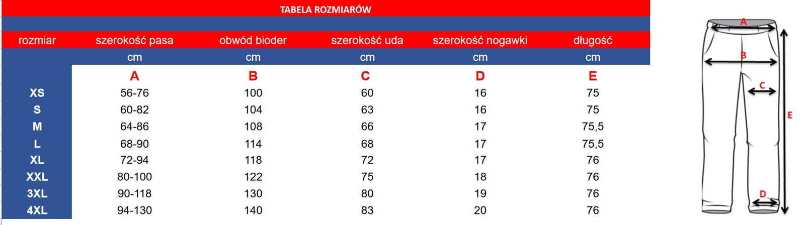 Medicīniskās bikses kokvilnas 100% zaļas cena un informācija | Medicīnas apģērbs  | 220.lv