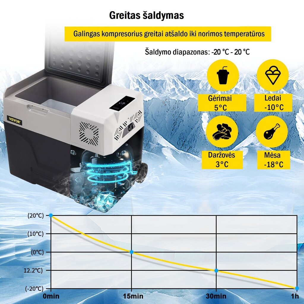Vevor 50 cena un informācija | Auto ledusskapji | 220.lv