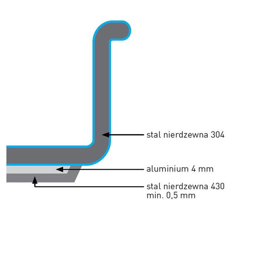 Hendi panna, 1,6 L, 20 cm cena un informācija | Katli, tvaika katli | 220.lv