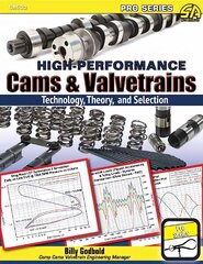 High-Performance Cams & Valvetrains: Theory, Technology, and Selection cena un informācija | Enciklopēdijas, uzziņu literatūra | 220.lv