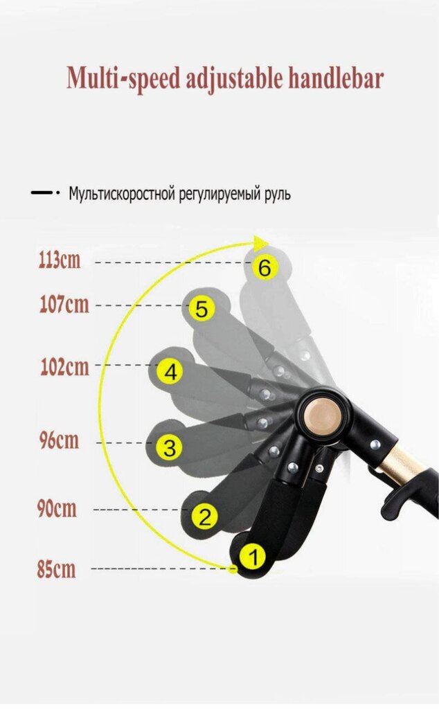 3in1 transformējami bērnu rati цена и информация | Bērnu rati | 220.lv