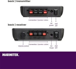 Marmitek Surround Anywhere 221, DC цена и информация | Кабели и провода | 220.lv