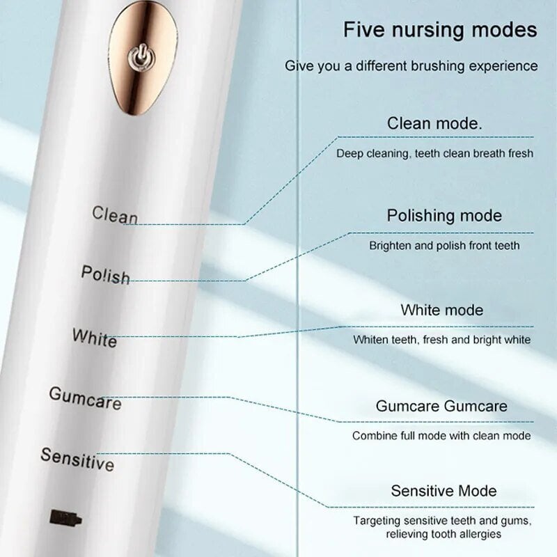 Bezvada elektriskā zobu birste IPX7 cena un informācija | Elektriskās zobu birstes | 220.lv