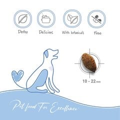 Maintenance All breeds сухой корм для взрослых собак всех пород и размеров с рыбой и рисом, 12.5 кг цена и информация | Сухой корм для собак | 220.lv