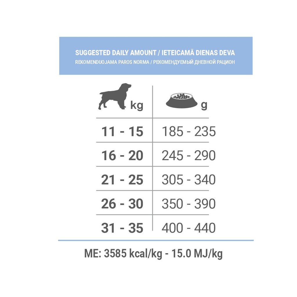 Forza10 Medium Diet vidējo šķirņu suņiem ar cūkgaļu ar kartupeļiem, 12kg cena un informācija | Sausā barība suņiem | 220.lv