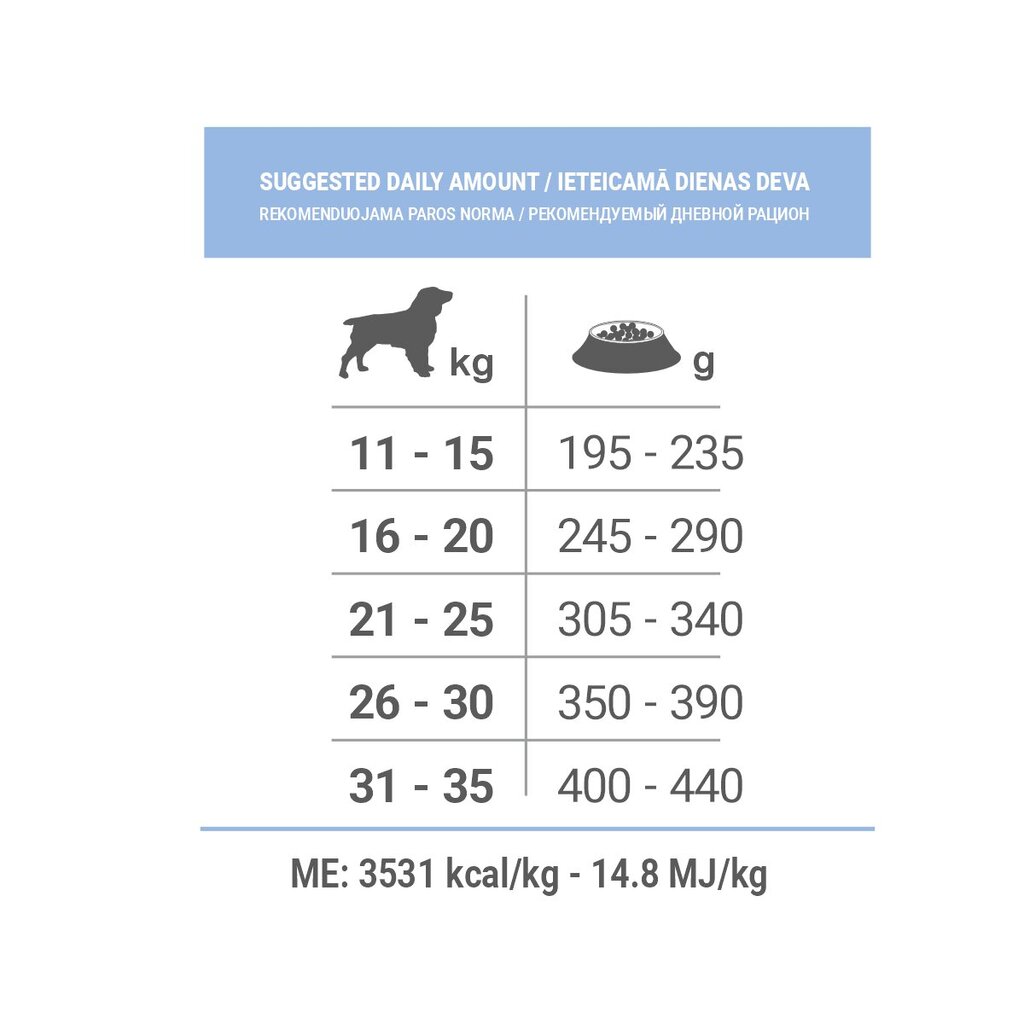 Forza10 Medium Diet vidējo škirņu suņiem ar zirga gaļu un zirņiem, 12kg cena un informācija | Sausā barība suņiem | 220.lv