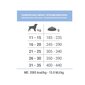 Forza10 Medium Diet vidējo šķirņu suņiem ar cūkgaļu un kartupeļiem, 1,5kg цена и информация | Sausā barība suņiem | 220.lv
