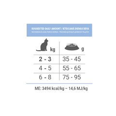 Maintenance сухой корм для взрослых котов с рыбой, 2 кг цена и информация | Сухой корм для кошек | 220.lv
