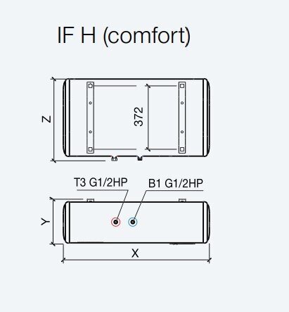Boileris Thermex IF 50 H Comfort Wi-Fi 41 l, balts цена и информация | Ūdens sildītāji | 220.lv