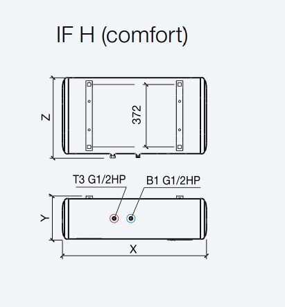 Boileris Thermex IF 80 H Comfort Wi-Fi, 64 l, balts cena un informācija | Ūdens sildītāji | 220.lv