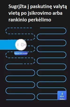 Prece ar bojājumu. Mamibot EXVAC880 cena un informācija | Preces ar bojājumiem | 220.lv