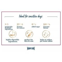Happy Dog XS Japan mazo šķirņu pieaugušiem suņiem ar forelēm un jūraszālēm, 1,3 kg cena un informācija | Sausā barība suņiem | 220.lv
