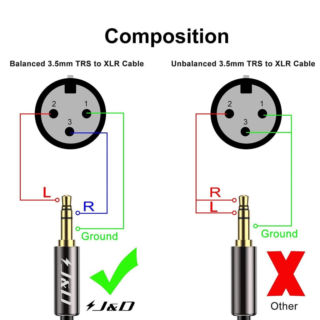 J&D TRS 3.5 mm/XLR, 1.8 m cena un informācija | Kabeļi un vadi | 220.lv