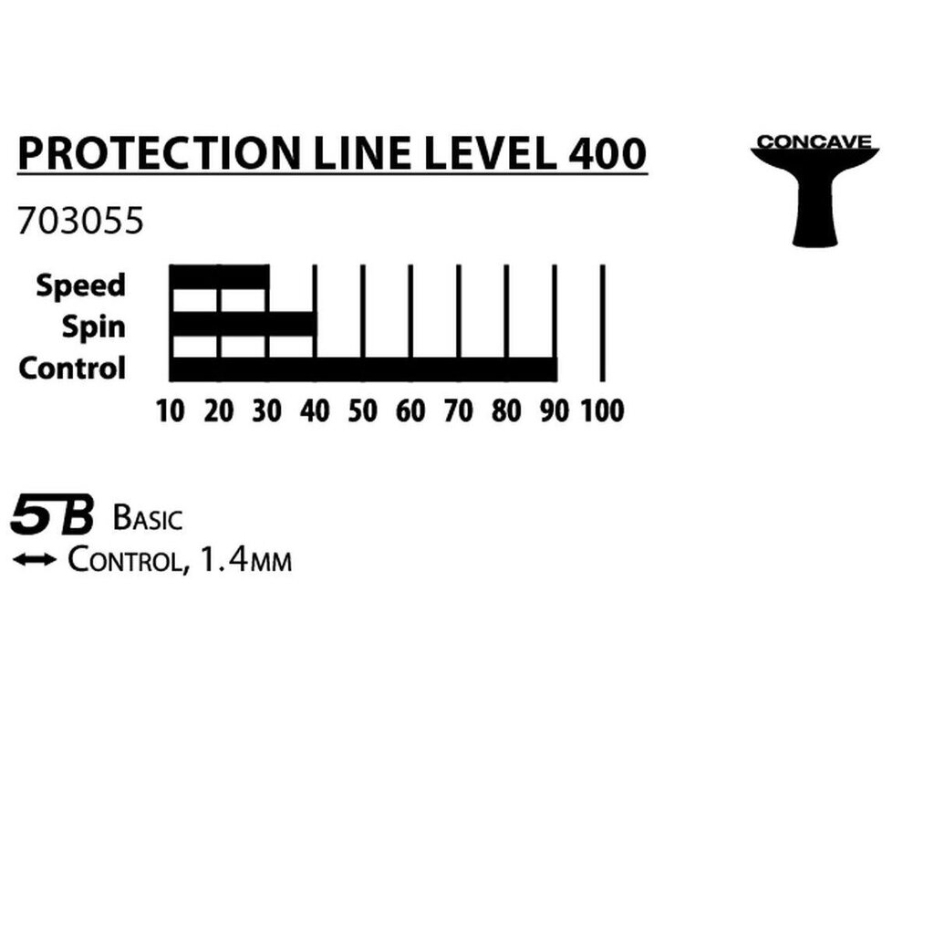 Galda tenisa rakete Donic Protection Line S400 цена и информация | Galda tenisa raketes, somas un komplekti | 220.lv