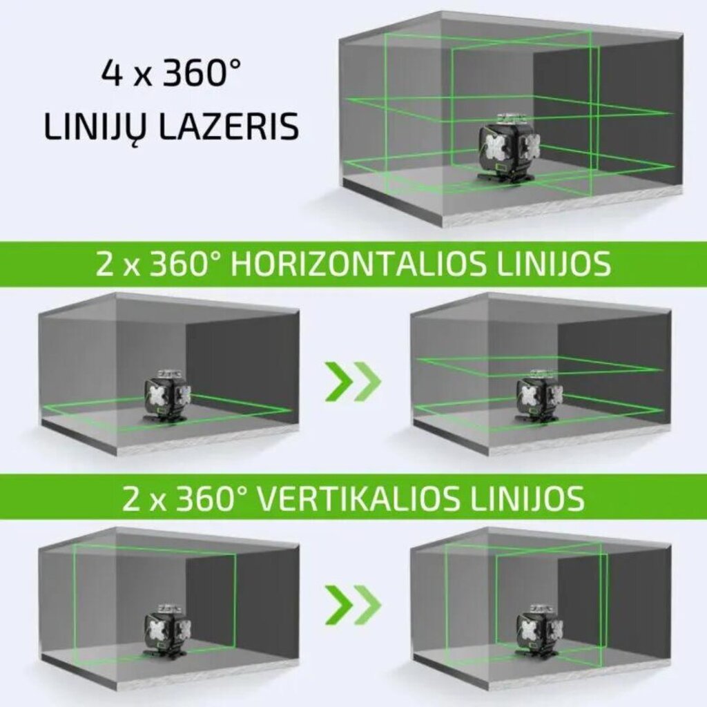 Lāzera līmenis Huepar 4D (S04CG), Zaļais cena un informācija | Rokas instrumenti | 220.lv