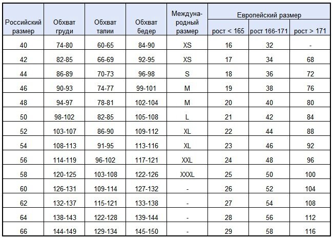 Silts trīsdaļīgs uzvalks цена и информация | Sieviešu kostīmi | 220.lv