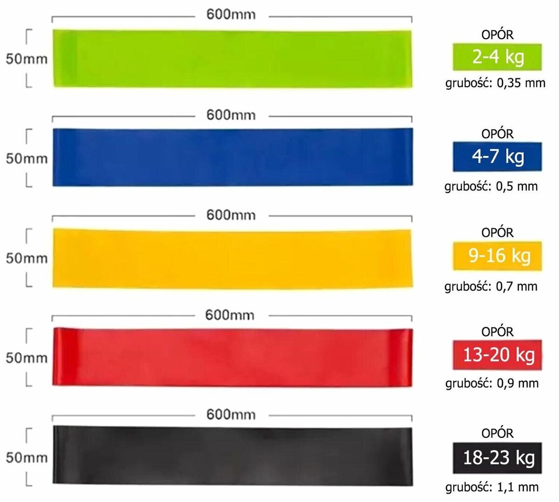 Pretestības gumiju komplekts Eb Fit, dažādas krāsas cena un informācija | Fitnesa gumijas, gredzeni | 220.lv