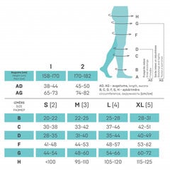 Tonus Elast, Elast 0404 Lux, Колготки медицинские компрессионные, карамель, 2 размер, 1 класс сжатия, 1 длина цена и информация | Колготки | 220.lv