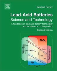 Lead-Acid Batteries: Science and Technology: A Handbook of Lead-Acid Battery Technology and Its Influence on the Product 2nd edition cena un informācija | Sociālo zinātņu grāmatas | 220.lv