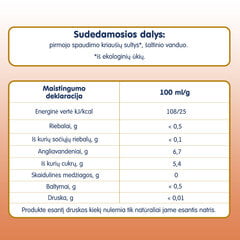 Bumbieru sula ar ūdeni Fleur Alpine, 8mēn+, 200 ml x 12 cena un informācija | Dzērieni, uzkodas bērniem | 220.lv