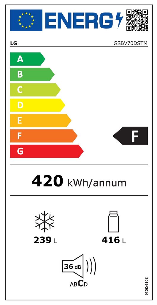 LG GSBV70DSTM цена и информация | Ledusskapji | 220.lv