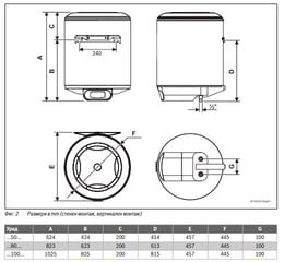Электрический накопительный  75л водонагреватель Tronic 4000 T, белый цена и информация | Водонагреватели | 220.lv