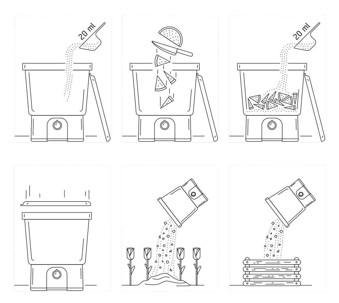 Kompostētājs virtuvei Bokashi Skaza Organko Essential, 15.3 l cena un informācija | Komposta kastes un āra konteineri | 220.lv