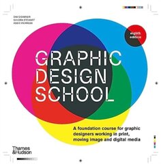 Graphic Design School: Course for Graphic Designers Working in Print, Moving Image and Digital Media cena un informācija | Mākslas grāmatas | 220.lv