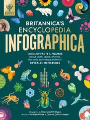 Britannica's Encyclopedia Infographica: 1,000s of Facts & Figures-about Earth, space, animals, the body, technology & more-Revealed in Pictures cena un informācija | Grāmatas pusaudžiem un jauniešiem | 220.lv