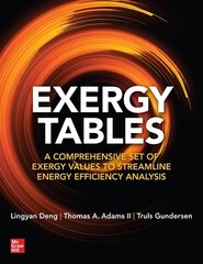 Exergy Tables: A Comprehensive Set of Exergy Values to Streamline Energy Efficiency Analysis cena un informācija | Sociālo zinātņu grāmatas | 220.lv