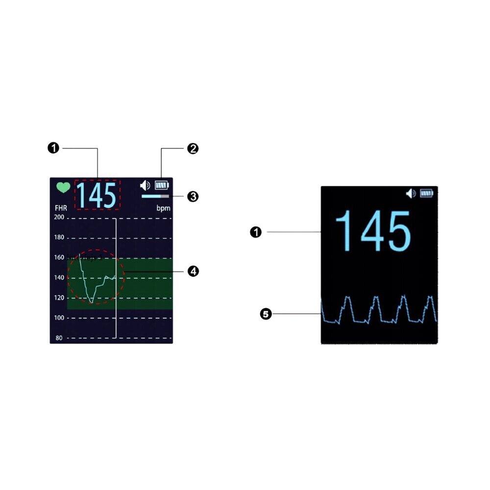 Sirdsdarbības ātruma detektors Jumper Medical JPD-100E cena un informācija | Jaundzimušo aprūpes preces | 220.lv