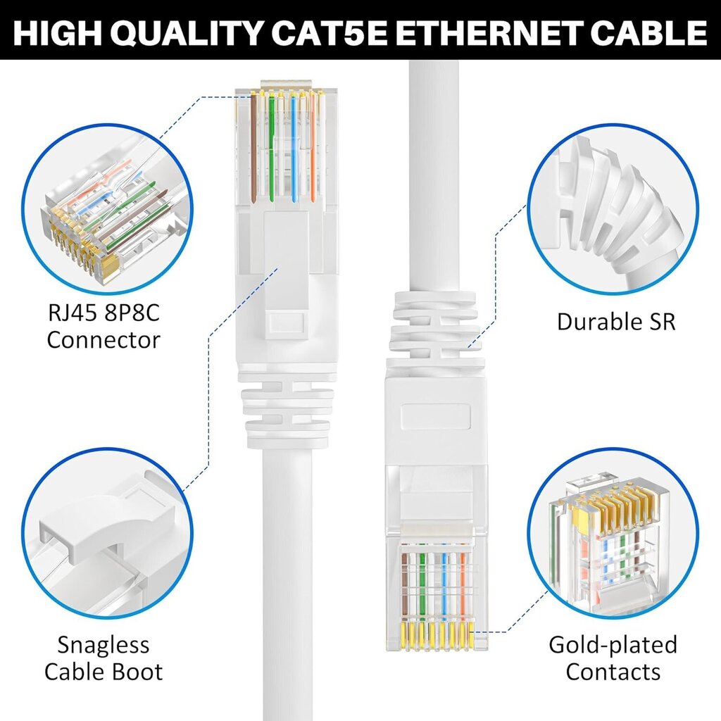 Modux Cat 5e, RJ-45, 30 m cena un informācija | Kabeļi un vadi | 220.lv