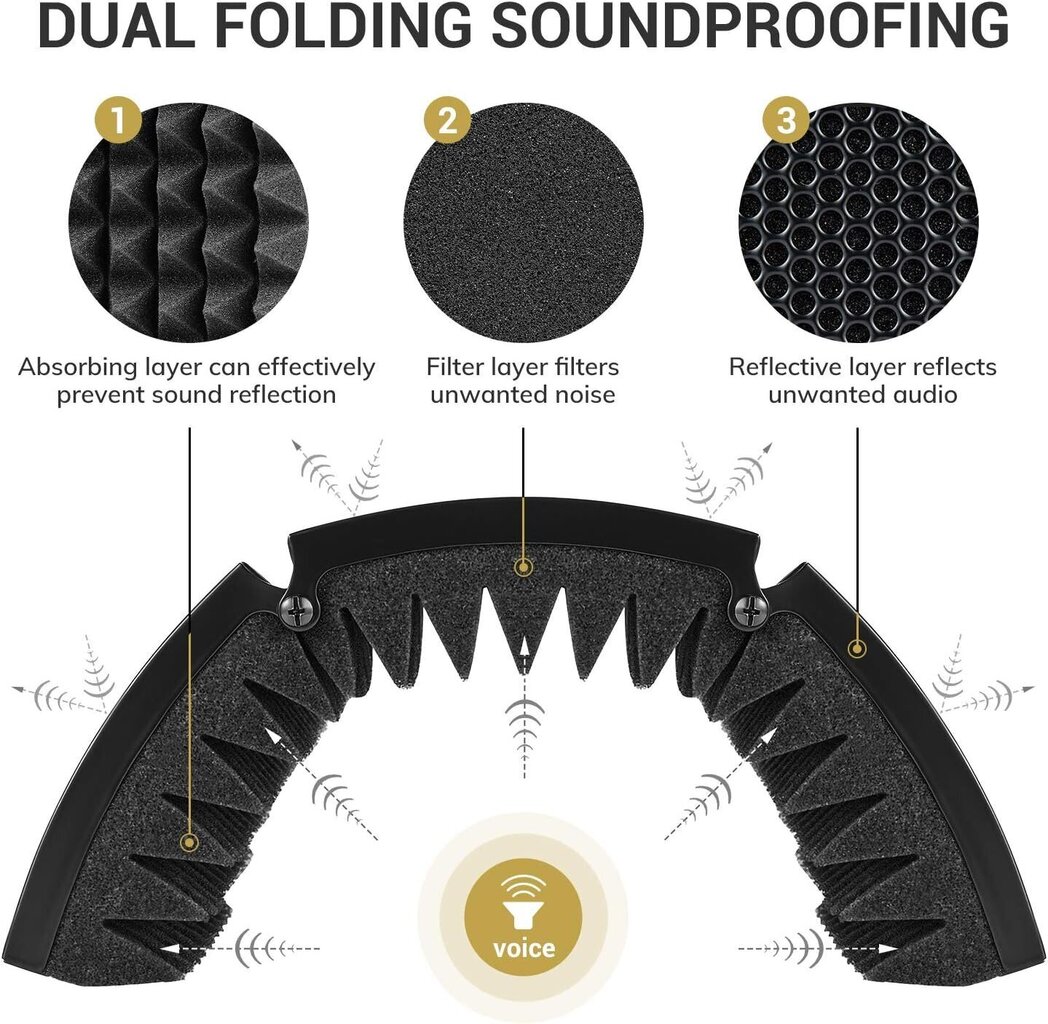 Tonor Isolation Shield цена и информация | Mikrofoni | 220.lv