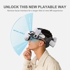 Аксессуары для очков VR Meta Quest 3 VBOBOVR M3 Pro, аккумуляторный ремешок на голову цена и информация | Аксессуары для компьютерных игр | 220.lv