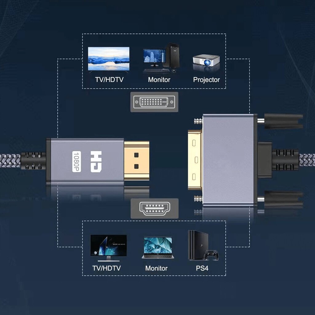 Reagle HDMI-DVI, 1,5m cena un informācija | Kabeļi un vadi | 220.lv