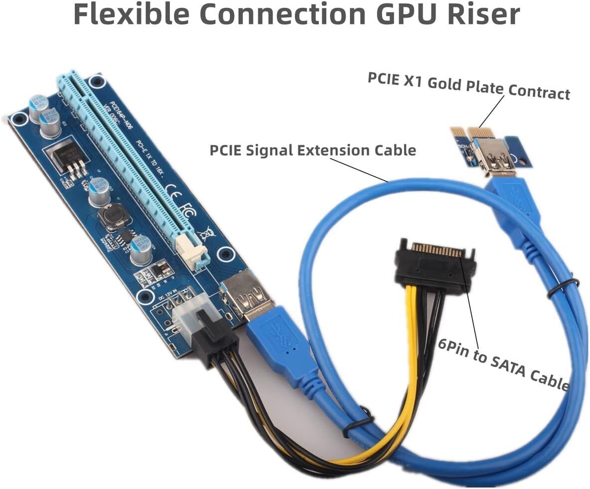 Sansnail VER006C GPU цена и информация | Mātesplates | 220.lv