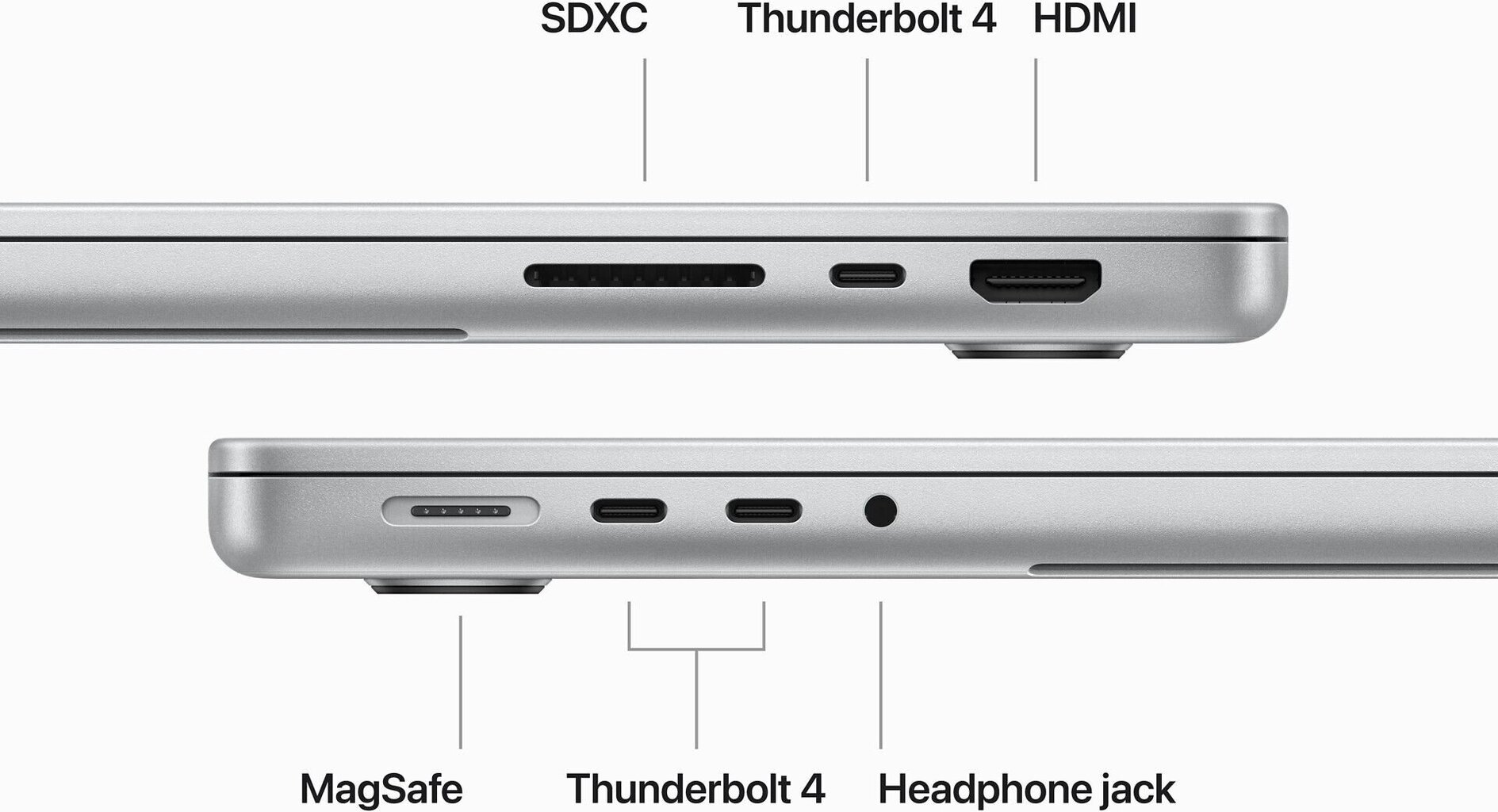 MacBook Pro 16" Apple M3 Pro 12C CPU, 18C GPU/36GB/512GB SSD/Silver/INT - MRW63ZE/A cena un informācija | Portatīvie datori | 220.lv