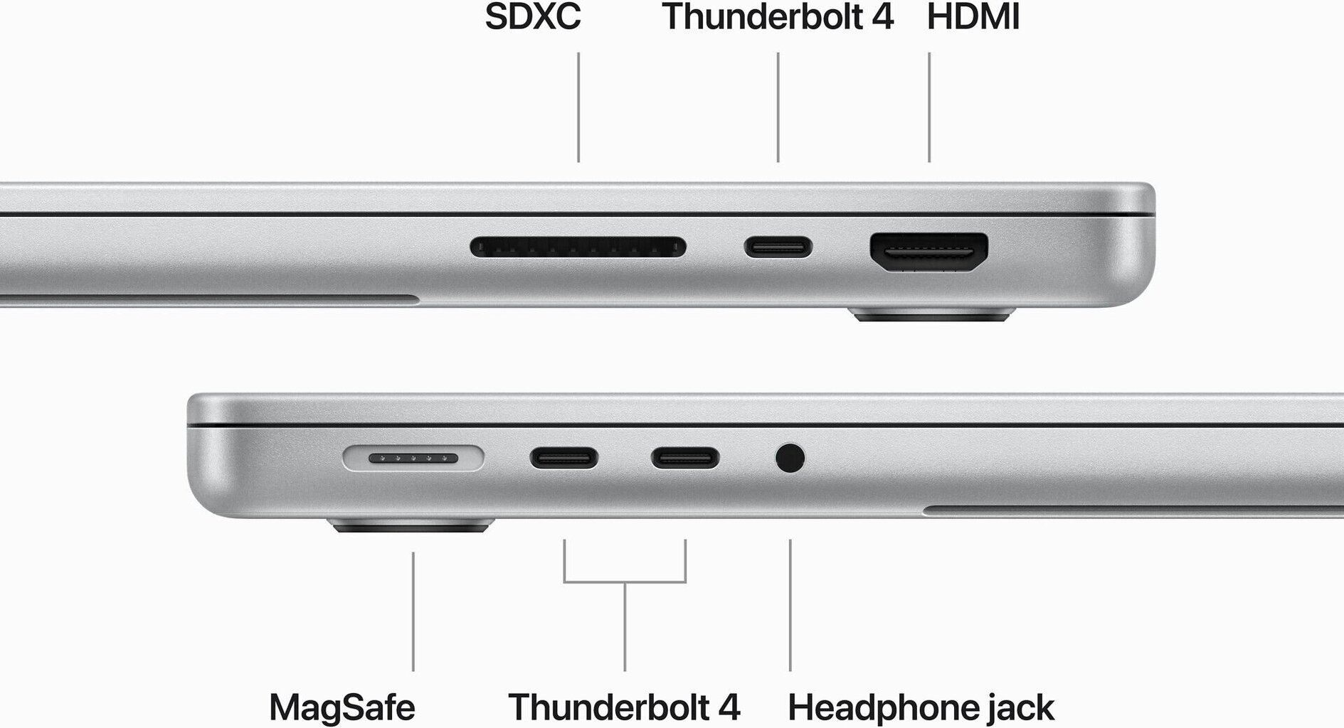 MacBook Pro 14" Apple M3 Pro 11C CPU, 14C GPU/18GB/512GB SSD/Silver/SWE - MRX63KS/A цена и информация | Portatīvie datori | 220.lv