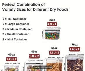 Герметичные контейнеры для хранения продуктов с крышками, 10 шт. цена и информация | Посуда для хранения еды | 220.lv